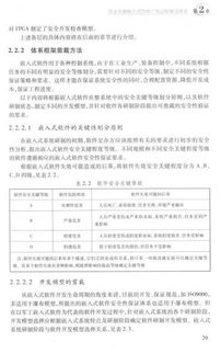 嵌入式軟件安全保證技術 構建網絡與信息安全開發的新基石